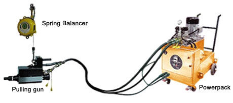 Continuous Tube Pulling System