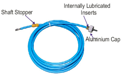Flexible Shaft, Tube Cleaning Accessories