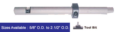 One Revolution Internal Tube Cutter