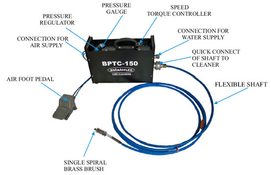 Portable Pneumatic Tube Cleaners